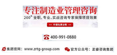 热烈祝贺正睿咨询集团2019年3月启动7家企业管理升级项目