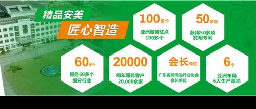 乘风破浪,安美连续四年获广东省制造业企业500强