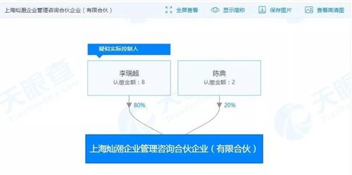 新公司曝光,80后李诞背后鲜为人知的生意版图