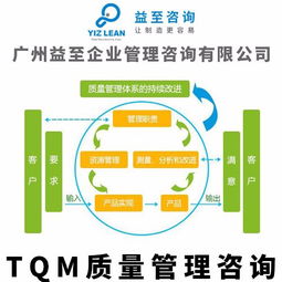 广州益至咨询 质量管理咨询 品质管理咨询 tqm管理咨询