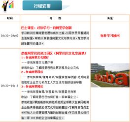 参观阿里巴巴分享,跟阿里学习电子商务,如何预约参观阿里园区