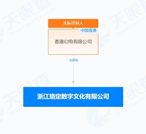 哔哩哔哩在浙江成立数字文化公司