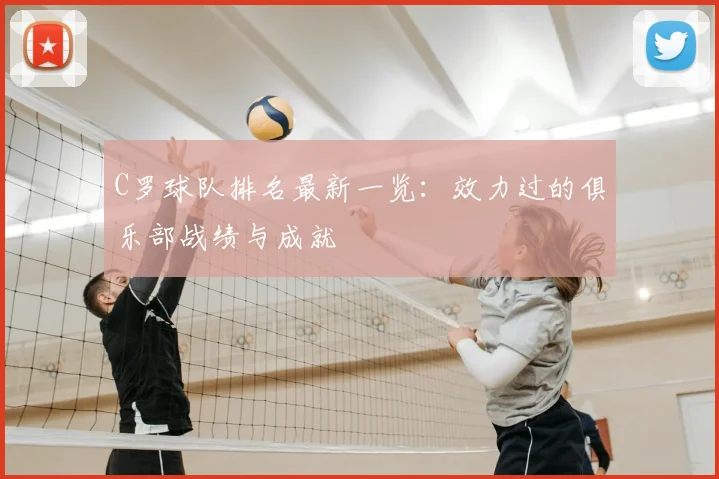 C罗球队排名最新一览:效力过的俱乐部战绩与成就